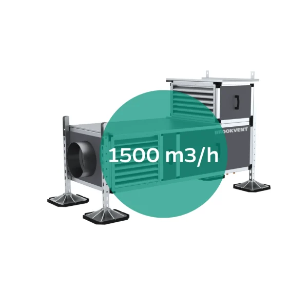 Zdjęcie ilustruje jeden z wariantów wentylator z odzyskiem ciepła bhr brookvent o przepływie powietrza do 1500 m3 na godzinę