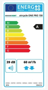 zużycie energii przez rekuperator ścienny etykieta energetyczna