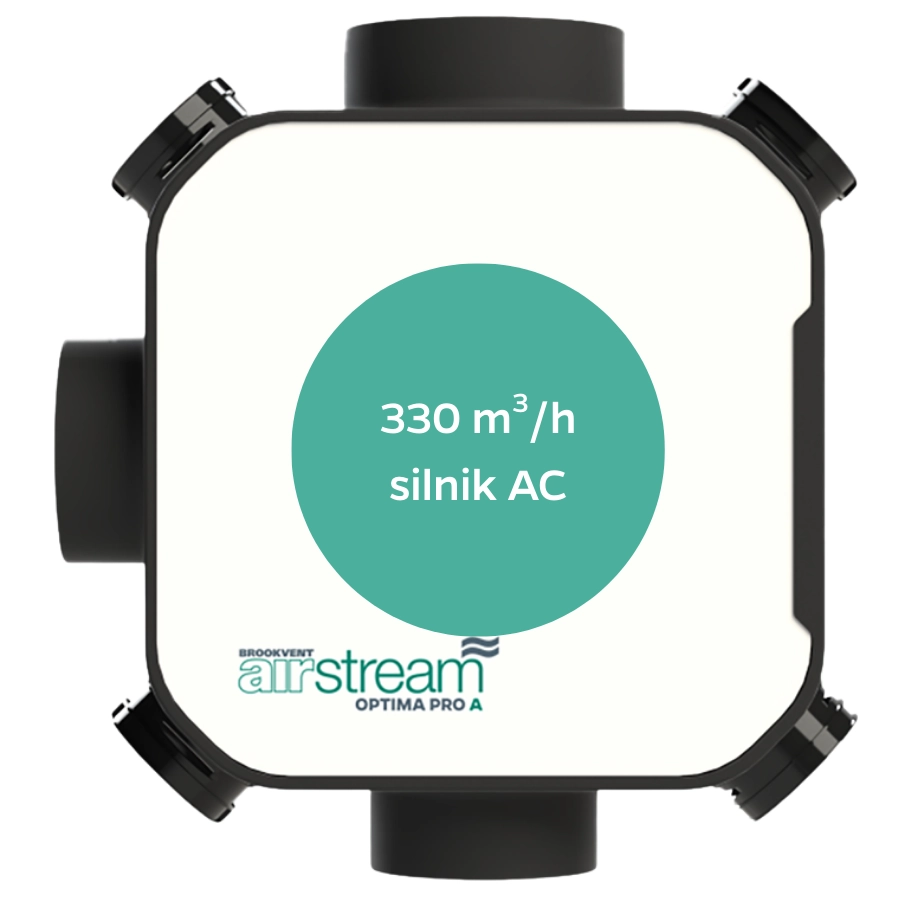 Airstream Optima PRO A